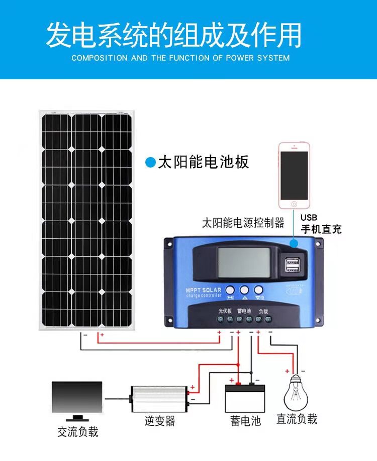 淄博太阳能监控供电系统